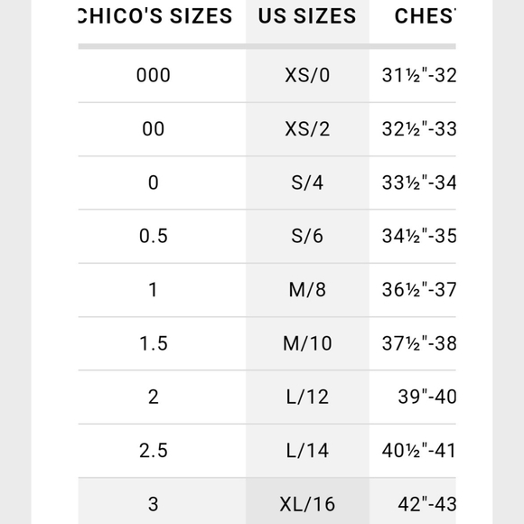 Chico's Watercolor Floral V-Neck Knit Sweater Touch of Cashmere - Picture 11 of 11